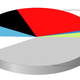 Illustration for article titled Japan Console War Sees PS3 Sales Slim, Wii Sales Bottom Out